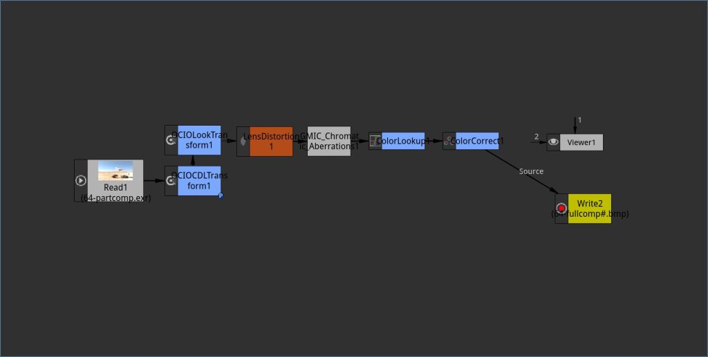 Natron compositing setup