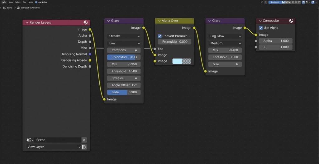 Blender compositing setup